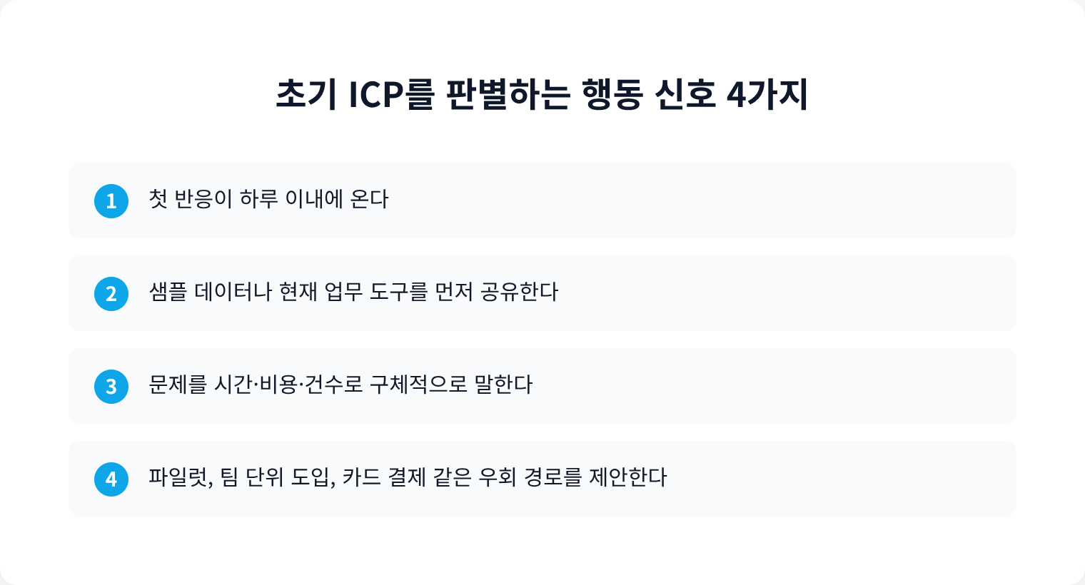 초기 ICP를 판별하는 행동 신호 4가지