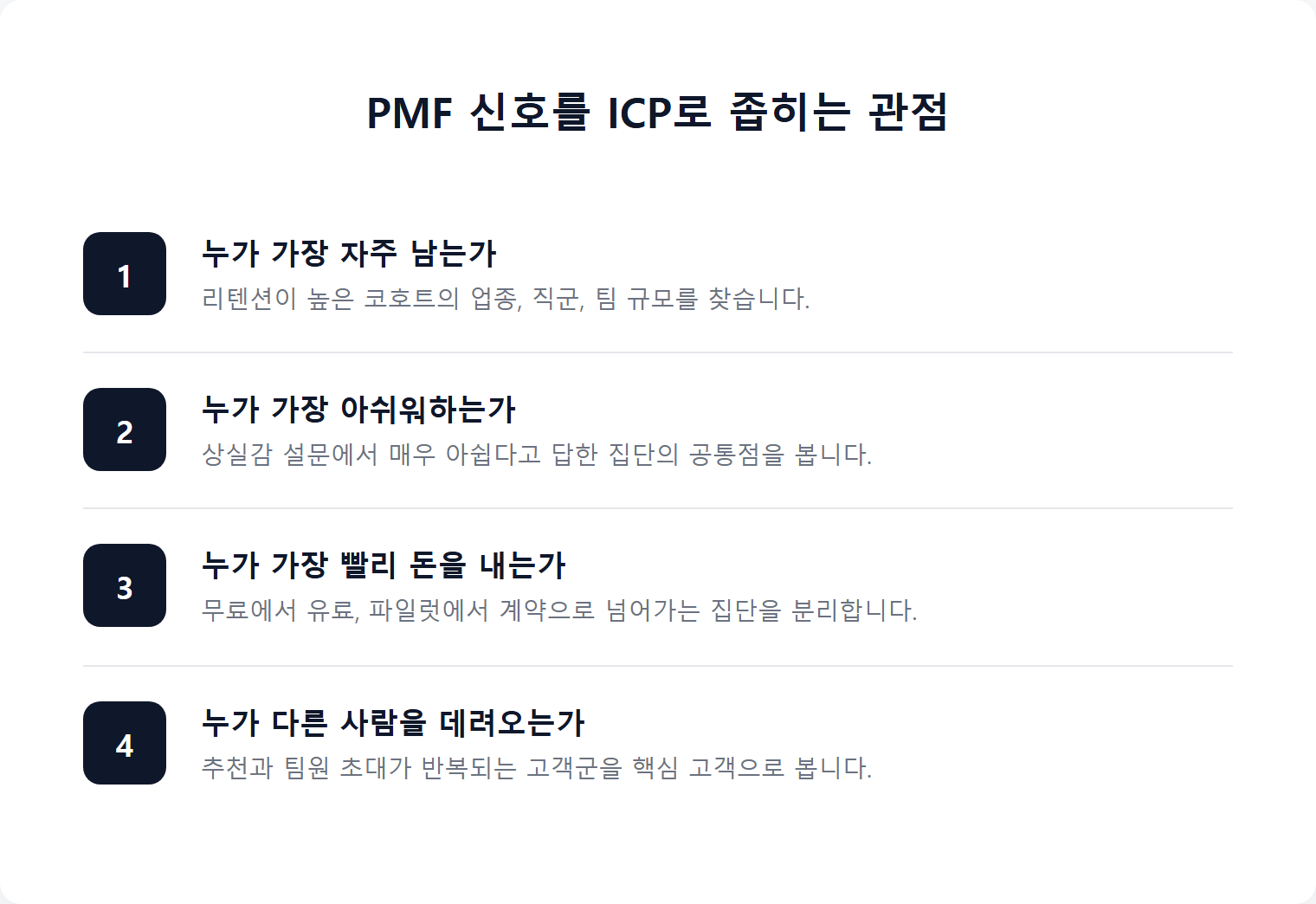 PMF 신호를 ICP로 좁히는 관점