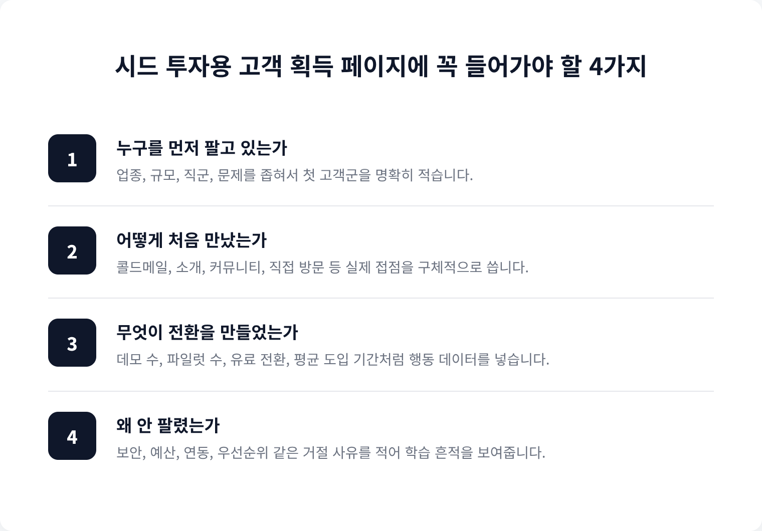 시드 투자용 고객 획득 페이지에 꼭 들어가야 할 4가지