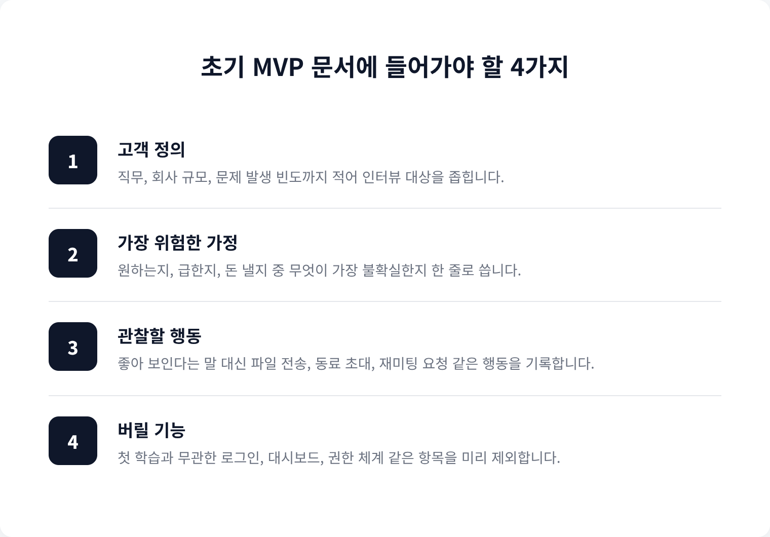 초기 MVP 문서에 들어가야 할 4가지