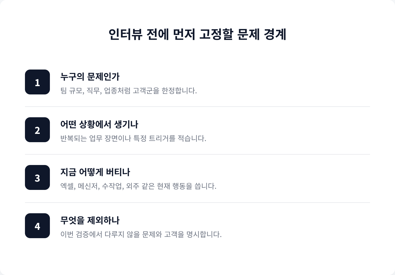 인터뷰 전에 먼저 고정할 문제 경계