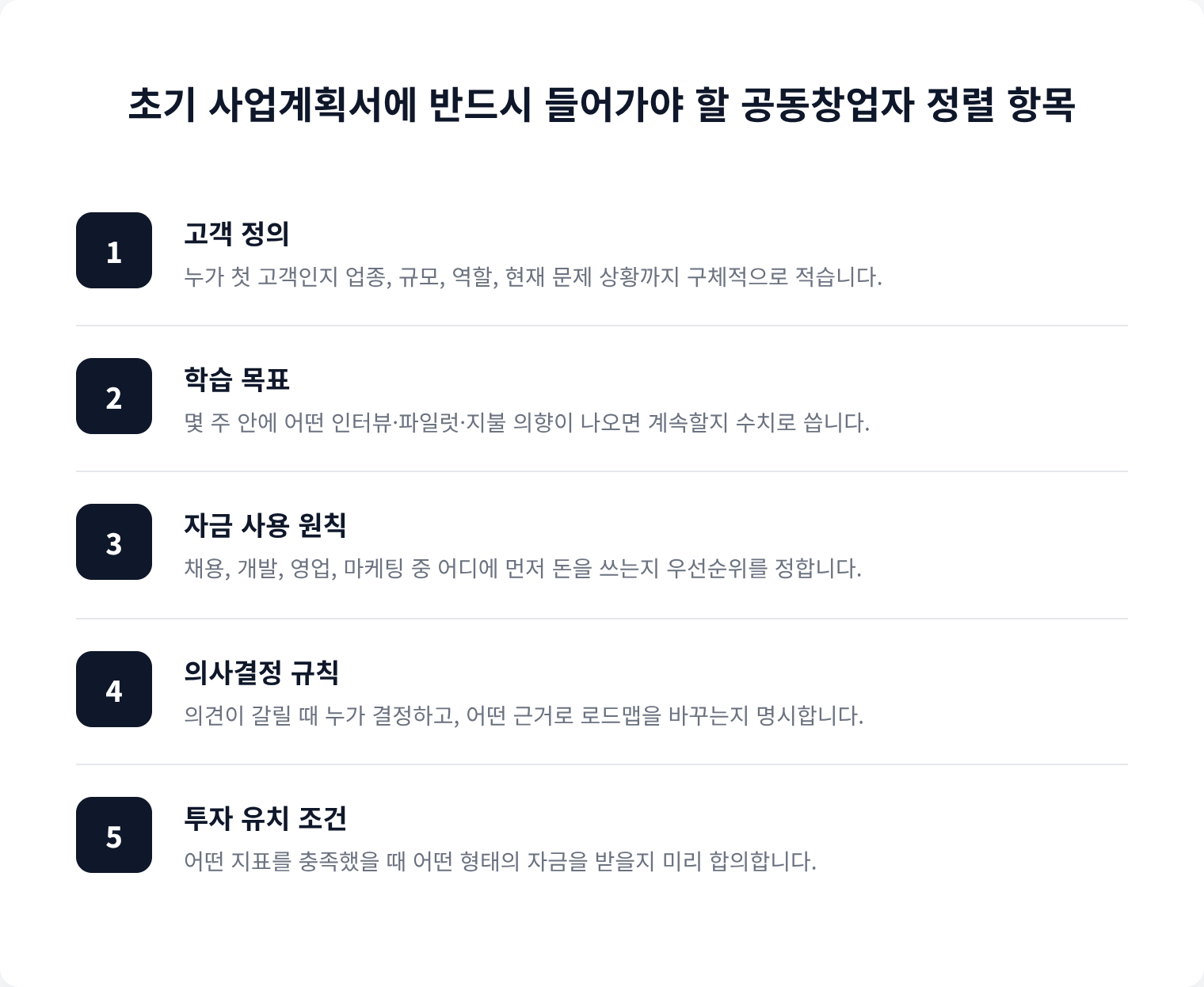 초기 사업계획서에 반드시 들어가야 할 공동창업자 정렬 항목