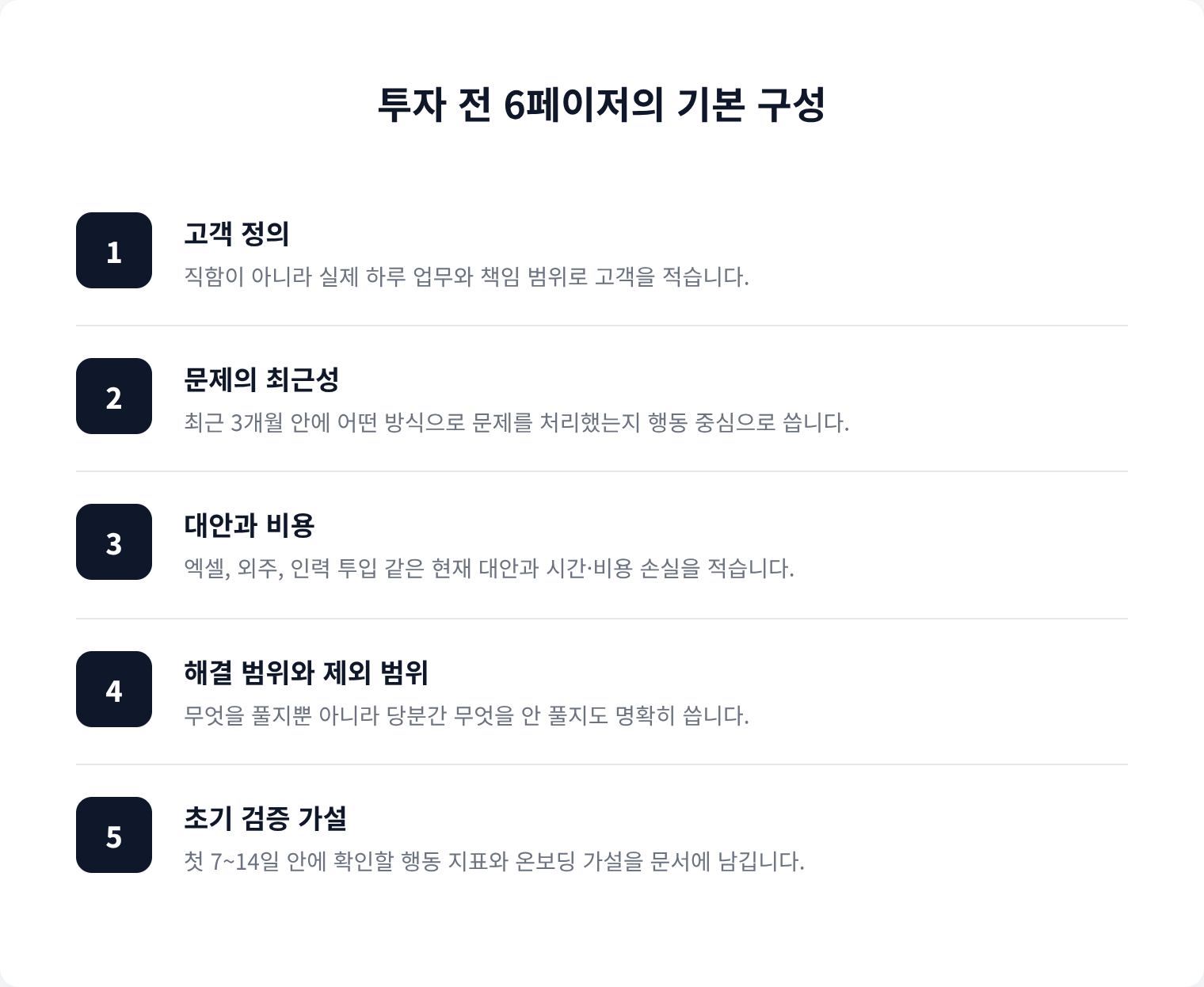 투자 전 6페이저의 기본 구성