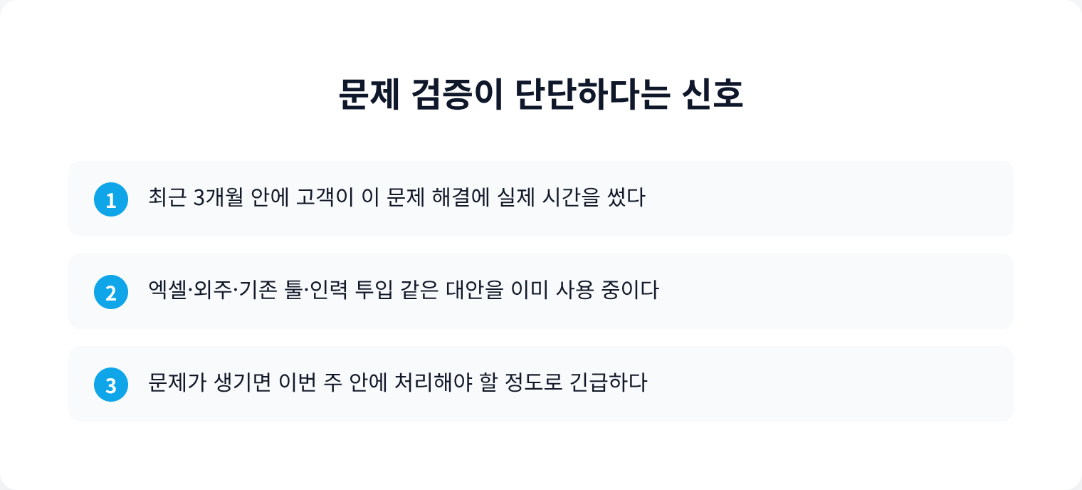 문제 검증이 단단하다는 신호