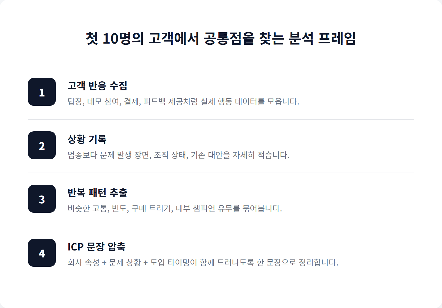 첫 10명의 고객에서 공통점을 찾는 분석 프레임